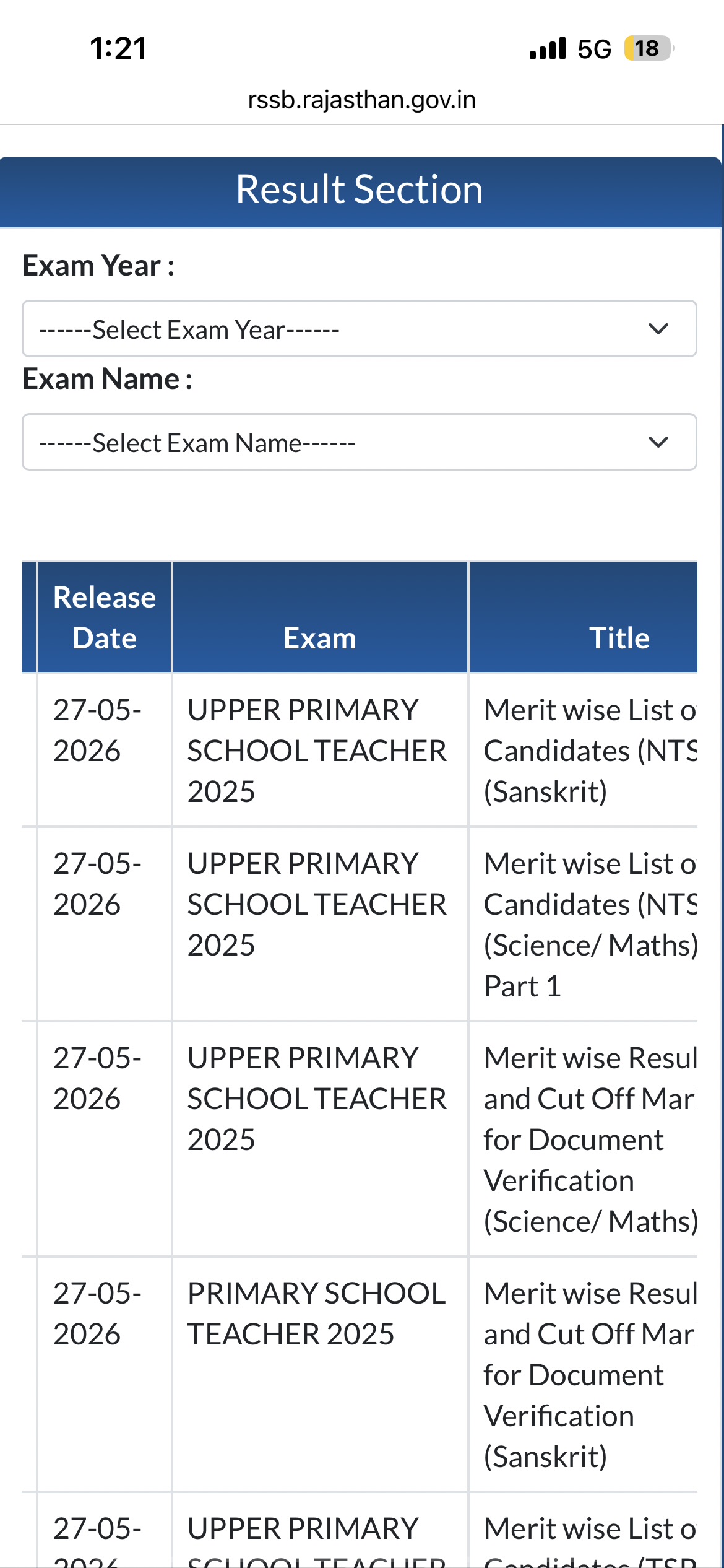 REET Level 2 Merit List 2026 official RSSB result section screenshot