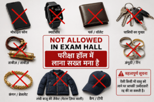 Prohibited items, JEE Advanced exam, banned objects