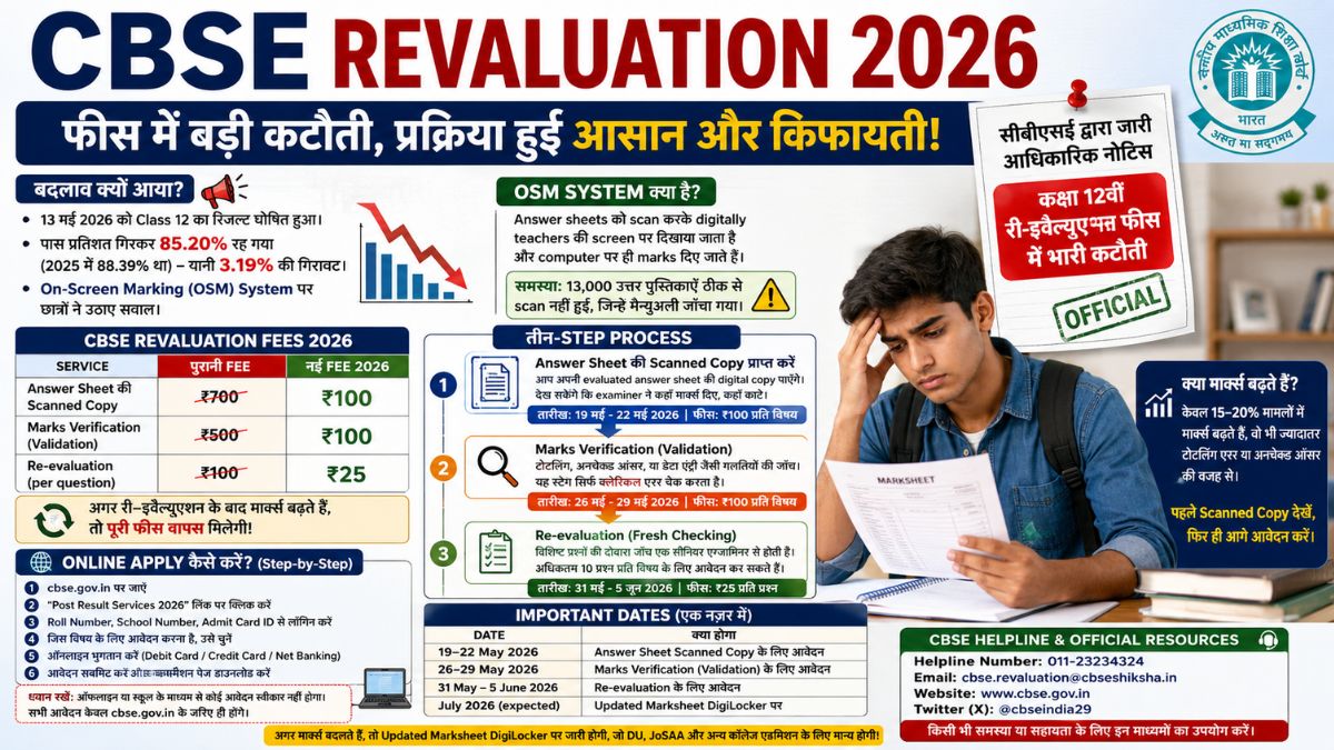 CBSE Revaluation 2026 Fee Reduction and New 3 Step Process Official Infographic
