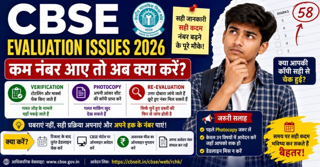 CBSE Evaluation Issues 2026 में कम नंबर आने पर verification, photocopy और re-evaluation की प्रक्रिया समझाता इन्फोग्राफिक थंबनेल।