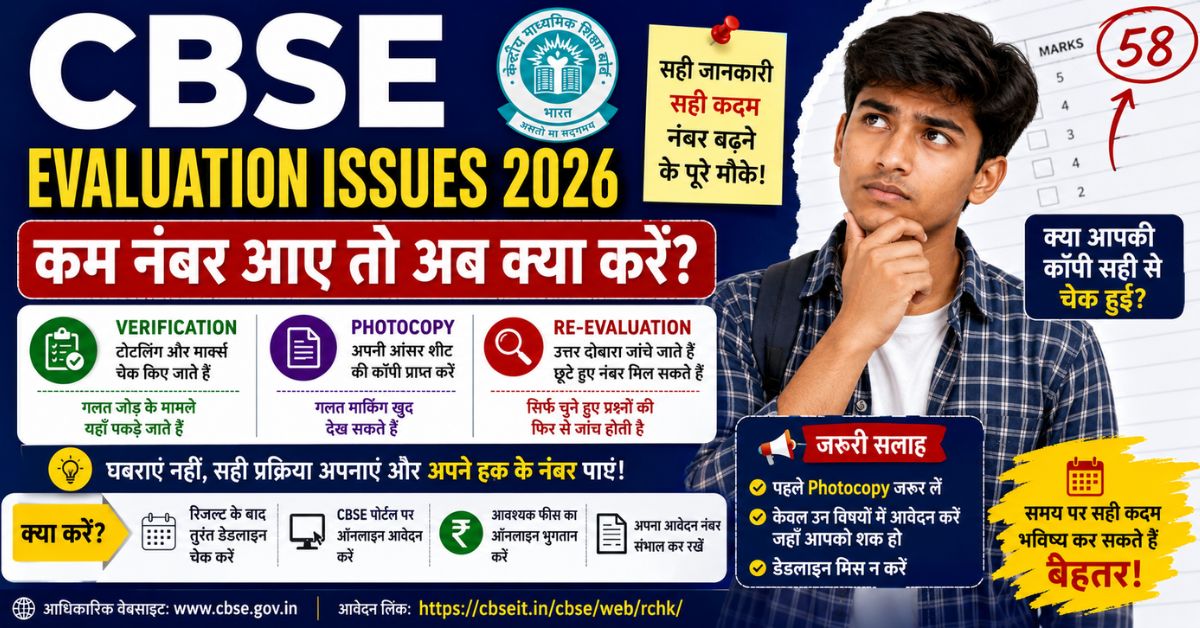 CBSE Evaluation Issues 2026 में कम नंबर आने पर verification, photocopy और re-evaluation की प्रक्रिया समझाता इन्फोग्राफिक थंबनेल।