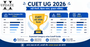 CUET UG 2026 Expected Cutoff for Top Universities like DU BHU JNU.
