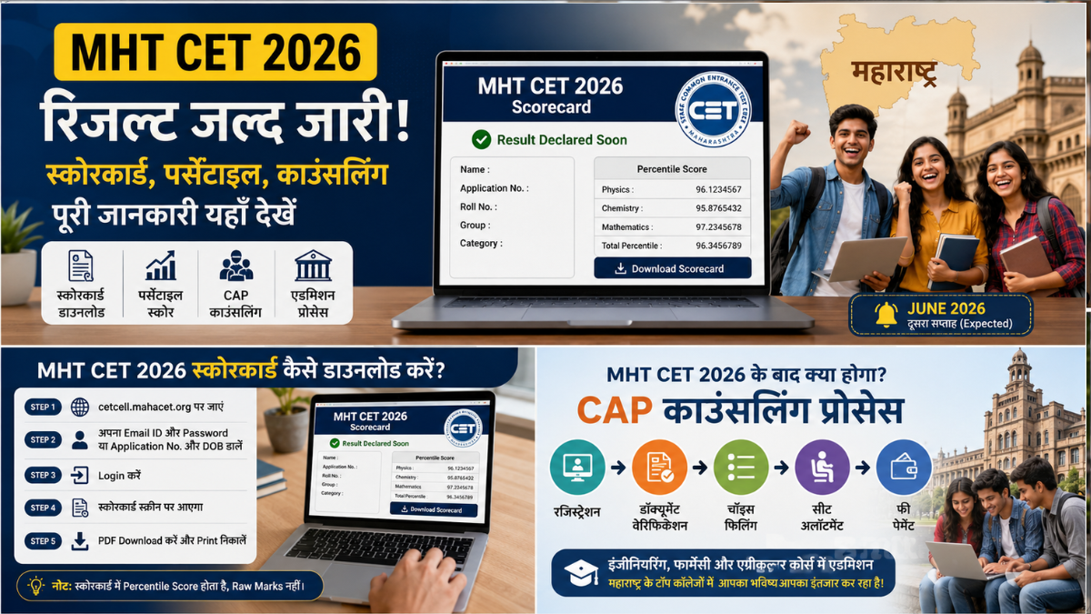 MHT CET Result 2026 scorecard download, percentile score और counselling update