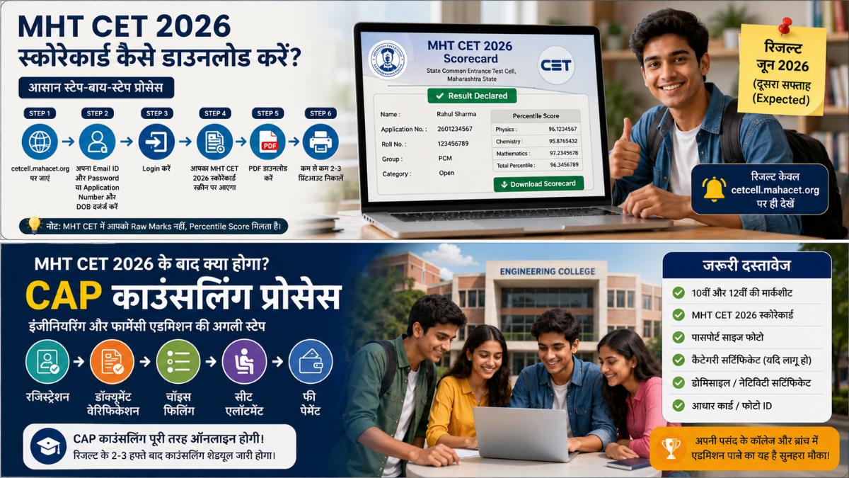 MHT CET Result 2026 scorecard download process