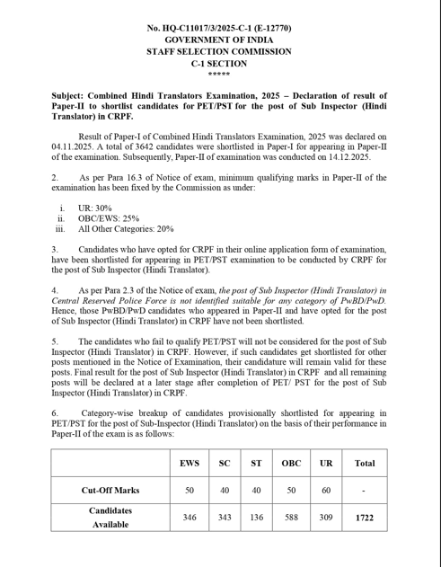 SSC CHT 2025 Paper 2 official cut off marks and shortlisted candidates notice pdf page 1