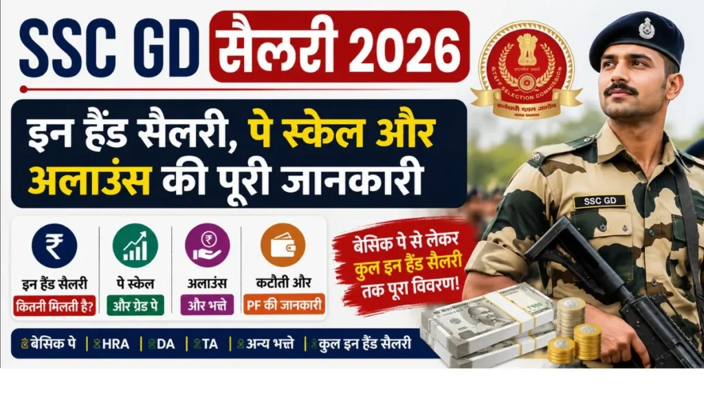 SSC GD Salary 2026 की इन हैंड सैलरी, पे स्केल, HRA, DA, TA और अन्य भत्तों की पूरी जानकारी दिखाता हुआ फीचर इमेज