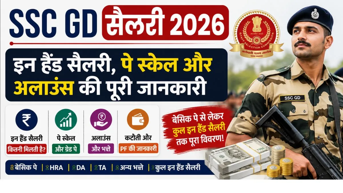 SSC GD Salary 2026 की इन हैंड सैलरी, पे स्केल, HRA, DA, TA और अन्य भत्तों की पूरी जानकारी दिखाता हुआ फीचर इमेज