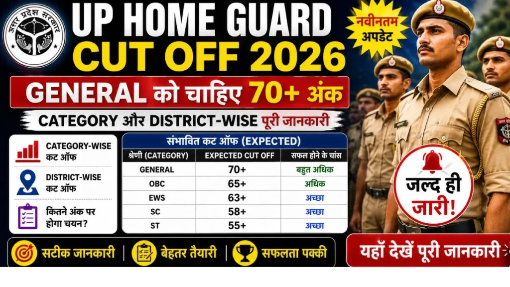 UP Home Guard Cut Off 2026 में General, OBC, SC, ST और EWS उम्मीदवारों के लिए Category-wise एवं District-wise संभावित कटऑफ की पूरी जानकारी।